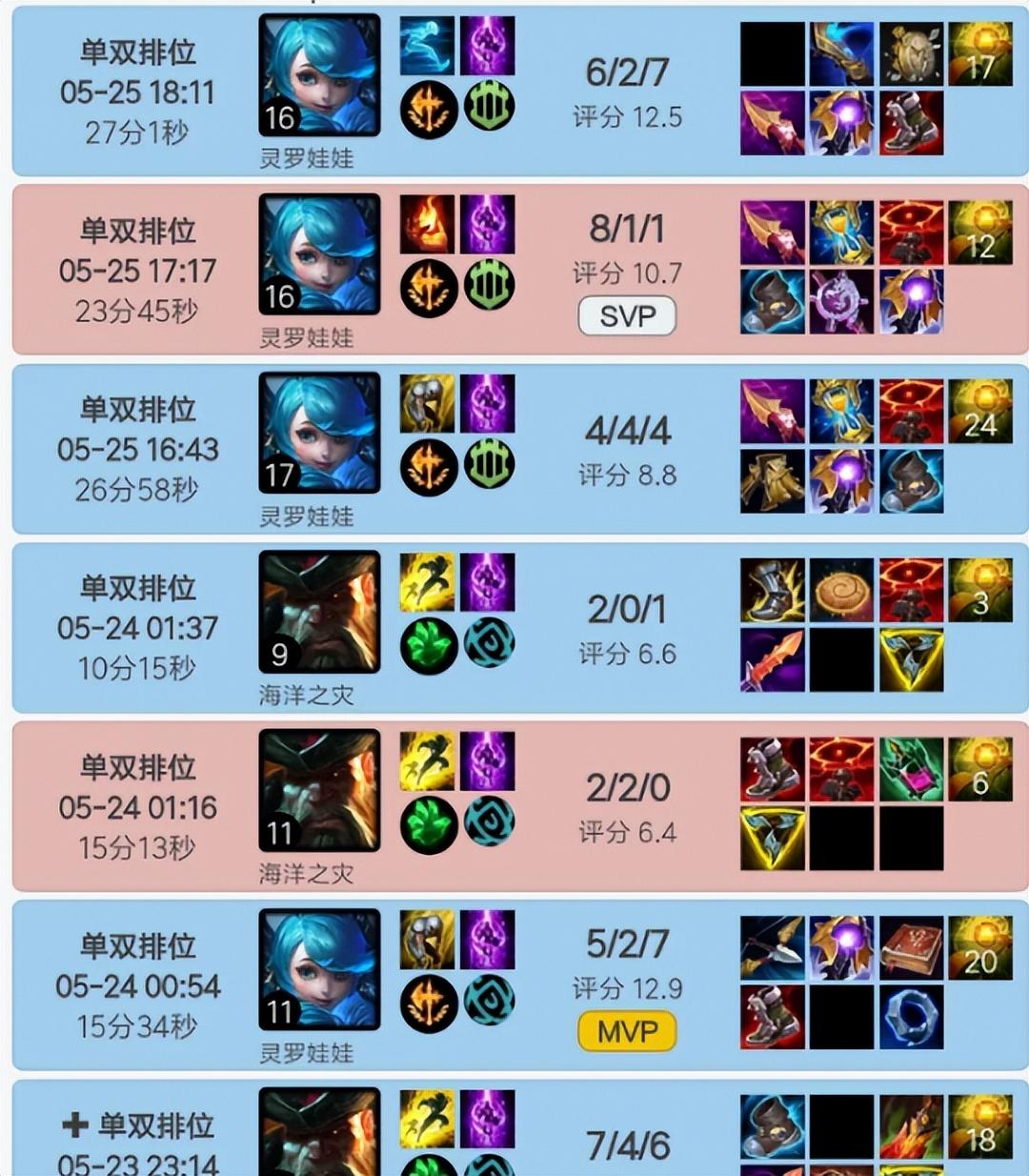 S11FMVP（edg最后一场中路用的是什么）