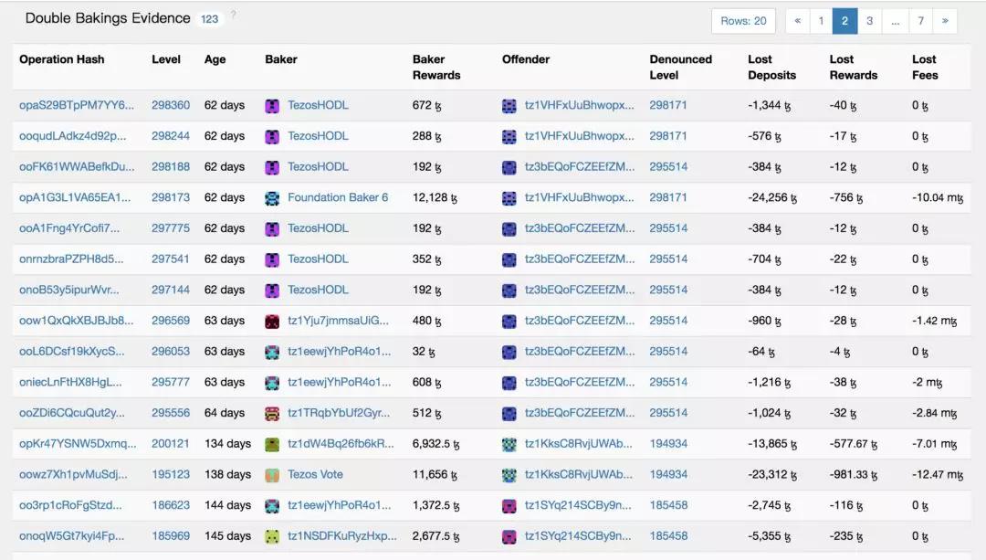 qqtz社区(企业一般用JDK哪个版本)