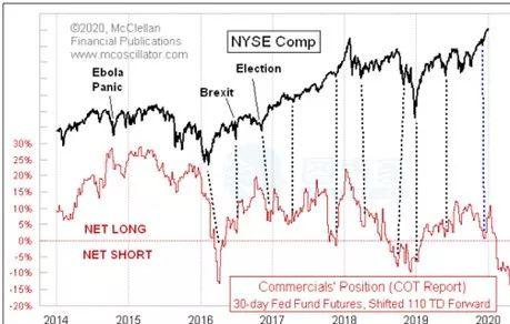 美股交易员论坛,需要什么条件才可以