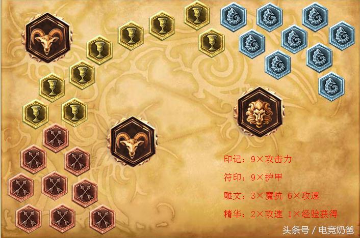 英雄联盟亚洲对抗赛,英雄联盟2021亚洲对抗赛