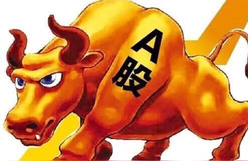 东方财富网鑫东财十倍配资（主板创新高量价背离）