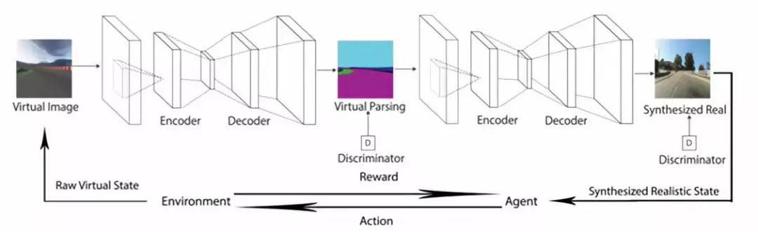 dnf强化模拟器,坦克连中怎么样才可以解锁并研发新坦克