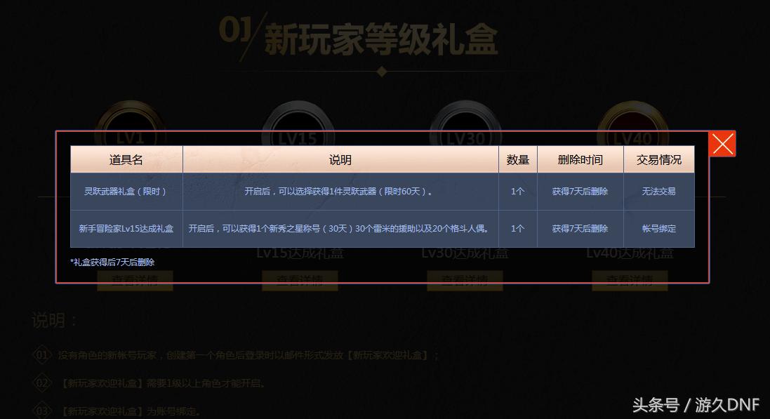 灵越武器(狂战60级装备选择)