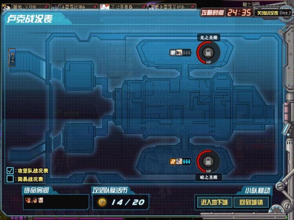 dnf双开同步,dnf什么职业双开同步刷图最快