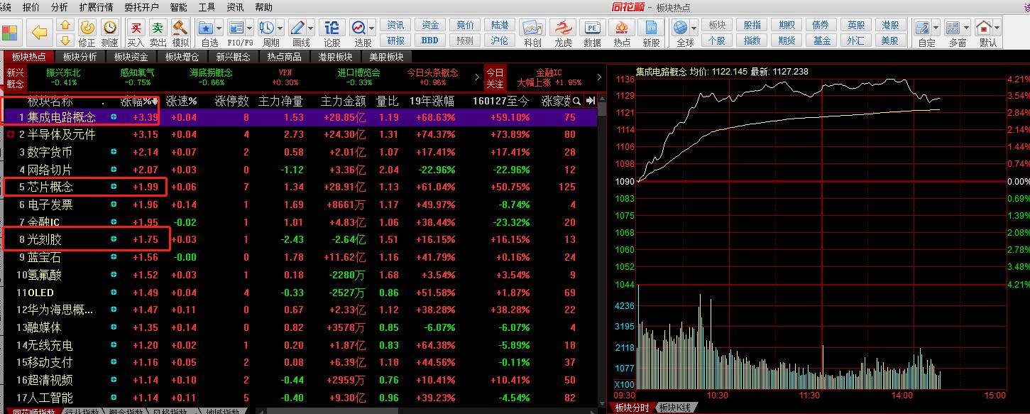 好股114,美的电器和格力电器哪只股票潜力更大