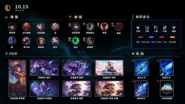 lol维护到几点 今天,wegame英雄联盟正在维护怎么办
