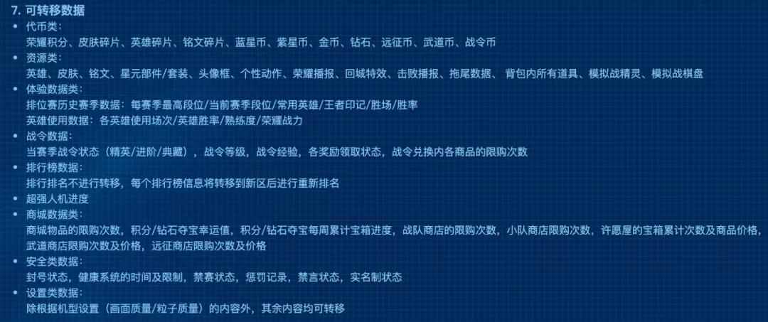 小队代币（王者荣耀角色迁移影响战令吗）