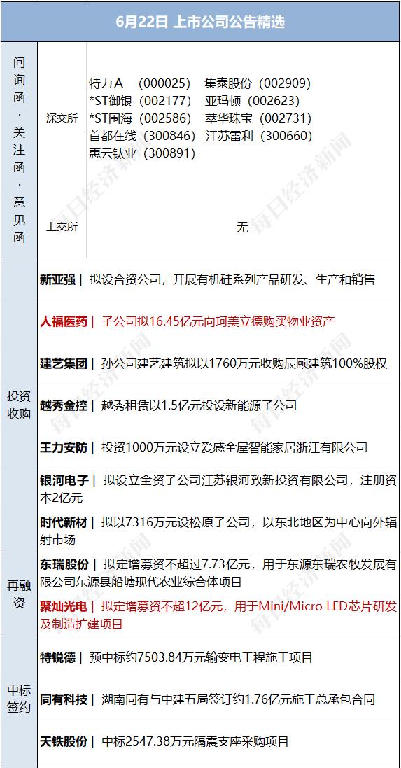 小麦财经股票配资,高考紧张怎么办