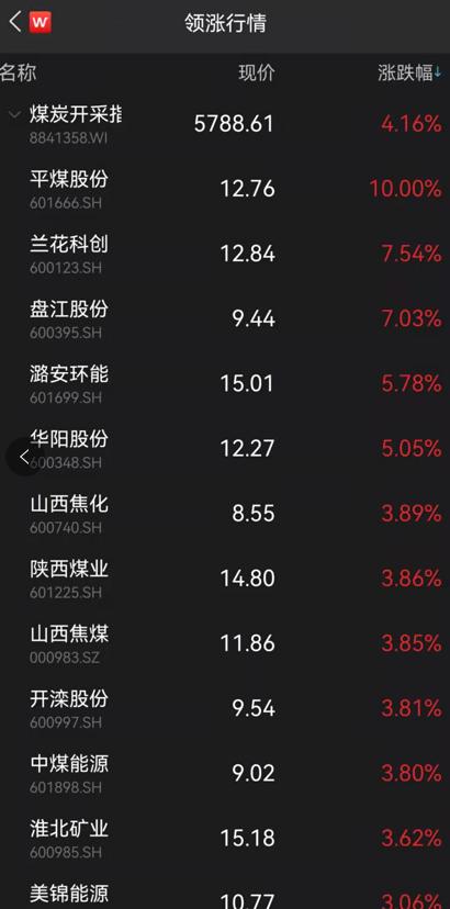 股通宝,帮我看看这几枚古币有收藏价值吗