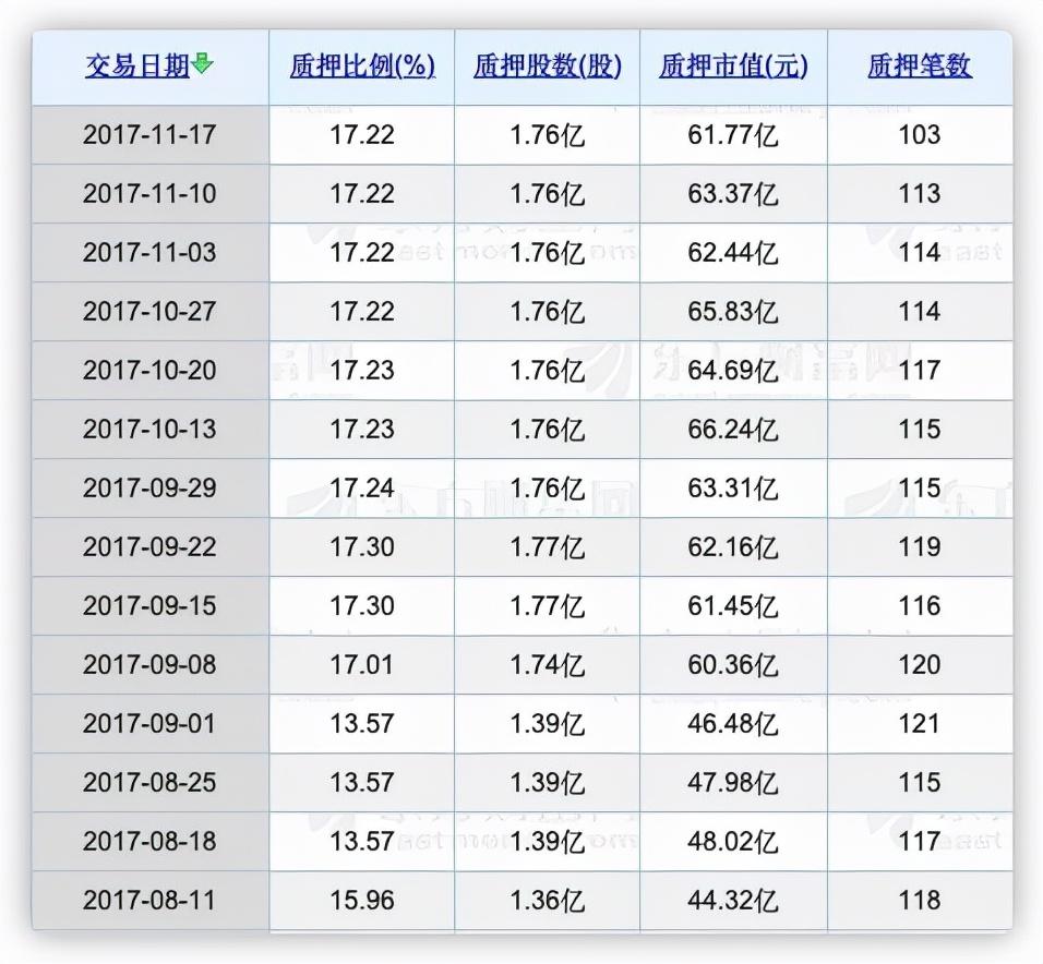 桑德环境股票(MAN汽车公司创始人)