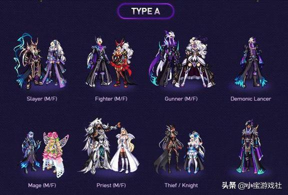 dnf战灵天舞套,换两个白金徽章还剩325个花篮凭证