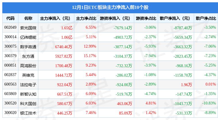 散户通（2018证券还有行情吗）