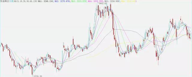 齐鲁证券大智慧（齐富通是正规公司吗）