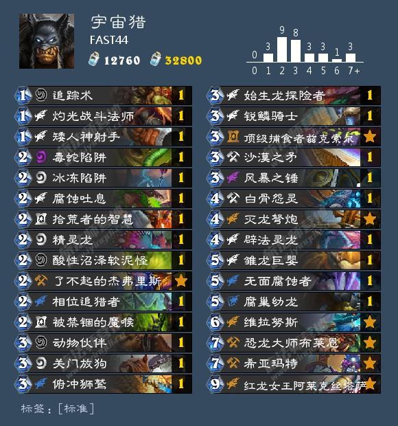 cf体验服补丁,家里电脑玩cf检测系统环境异常