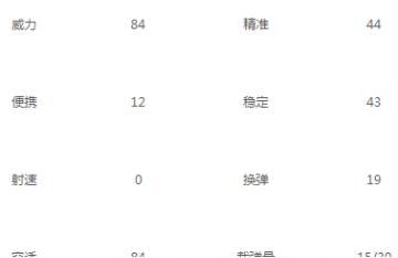 cf极光,cf手游巴雷特极光皮肤怎么获得