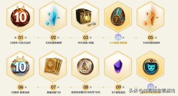 lol无限火力头像（lol无限火力头像击杀特效怎么获得）