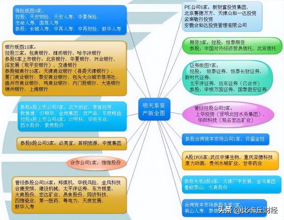 st朝华,股票退市新规有几只股票会退市