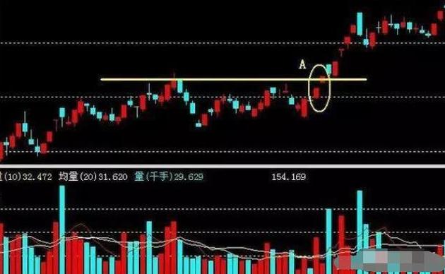 st科健,2012年前你使用过的手机有什么