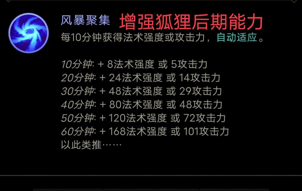 lol狐狸符文,王者荣耀中的王昭君该如何玩