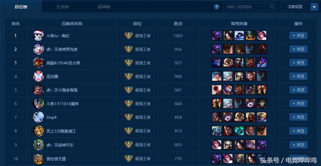 dnf封号申诉,我的地下城与勇士帐号被封了