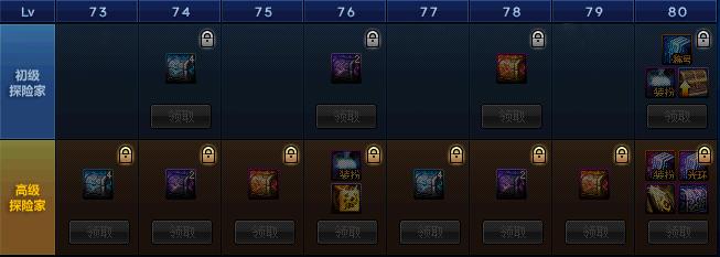 dnf一键完成任务,副本不用进直接门口收金币