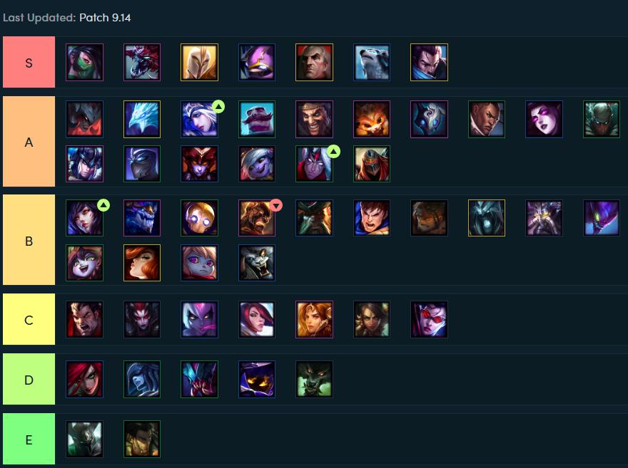 lol tf,tft服务器如何选择