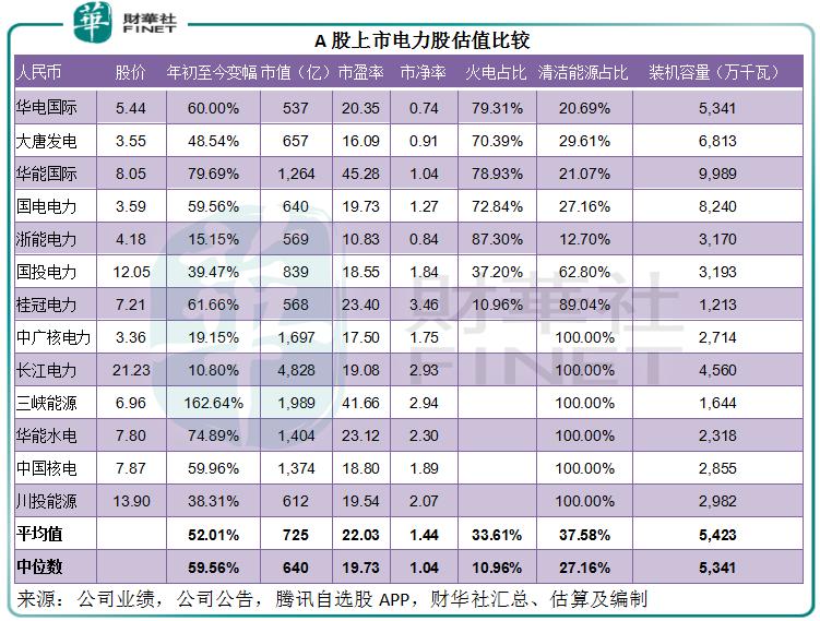 东北证券3号净值(在农村承包400亩水稻田能挣多少钱)
