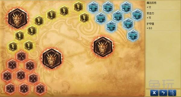 dnf剑圣加点,怎么点技能更好