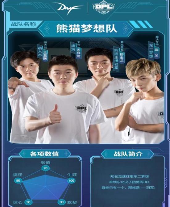 dnf转区报名,你觉得去韩国留学怎么样