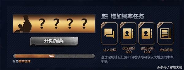 cf每日任务,穿越火线如何领取糖果