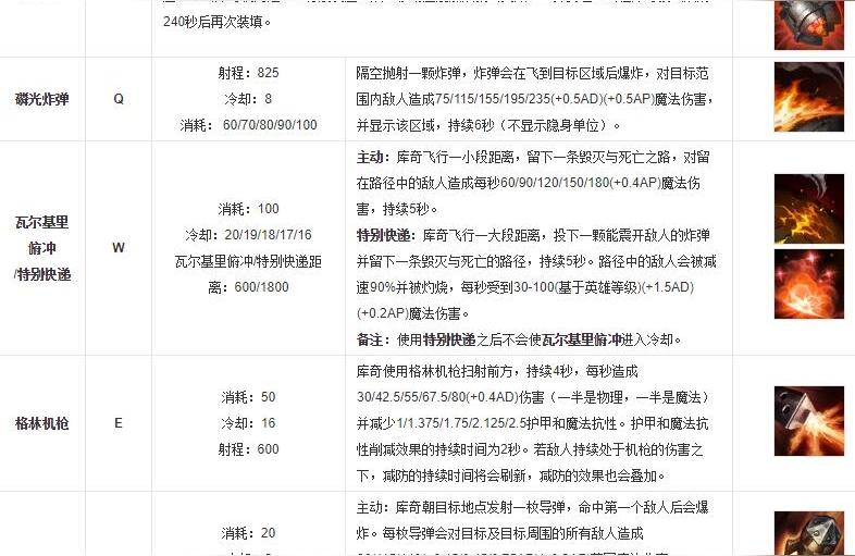 英雄联盟英勇投弹手出装,英雄联盟那些ADC的射程各是多少啊