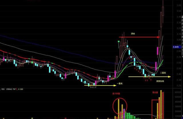 三联商社股吧,济南三联家电前身