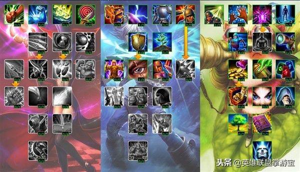 符文小（雷云符文加不加小雷针）