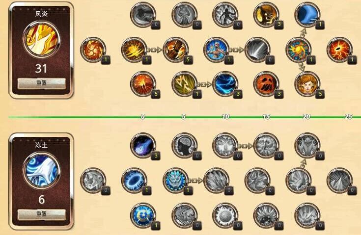 混沌行者二觉加点（温州馄饨皮为什么又薄又亮）