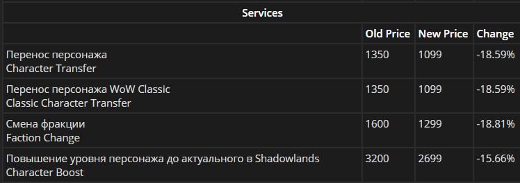 什么是cdkey,游戏里面的CDK是什么意思啊