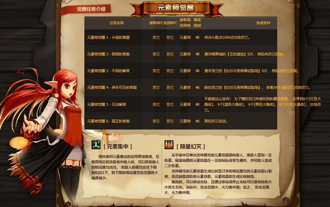 dnf冰龙,为什么我打了25盘冰龙的深渊都没看见克里特