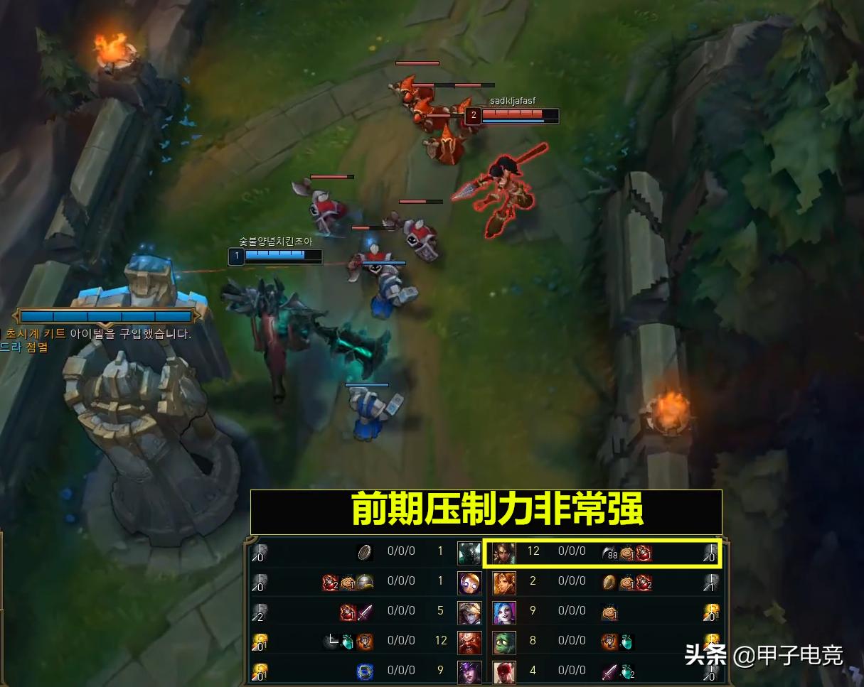 lol豹女出装,英雄联盟714男枪打野怎么出装