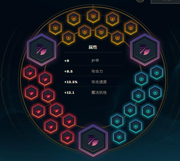 lolvn符文,lol加攻速加暴击的装备有哪些