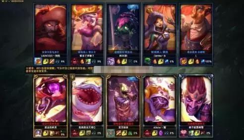 英雄联盟怎么玩,玩英雄联盟可以赚钱吗