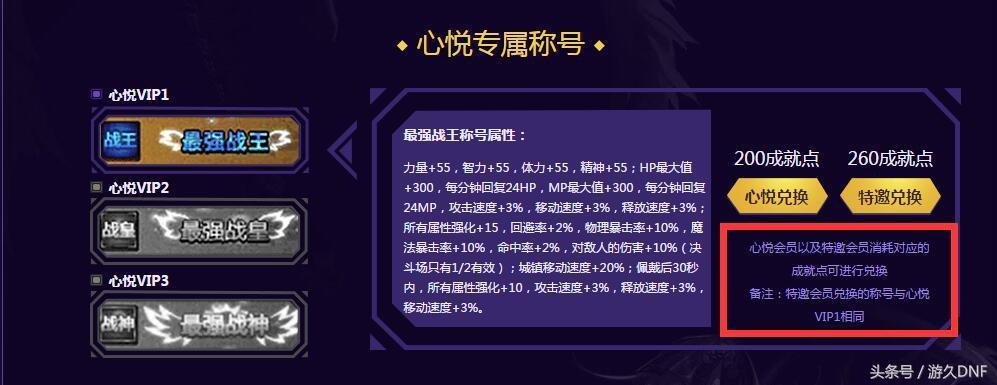 dnf心悦会员,心悦3多少钱