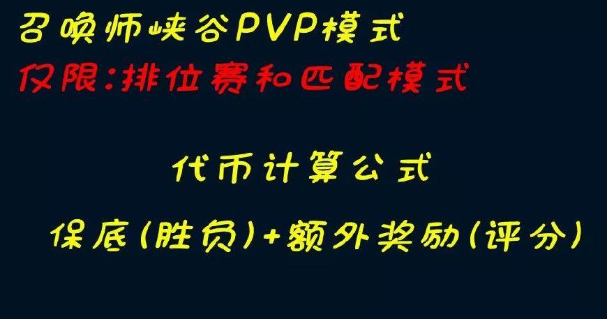 英雄联盟代币怎么获得,lol云顶代币规则