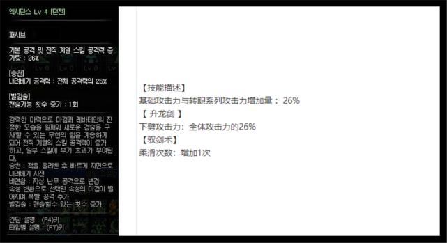 dnf剑宗觉醒,新部位装备辟邪玉成更大焦点