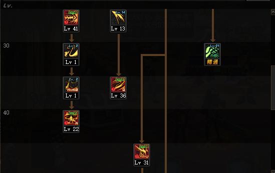 dnf契魔者,女鬼剑士转什么职业好