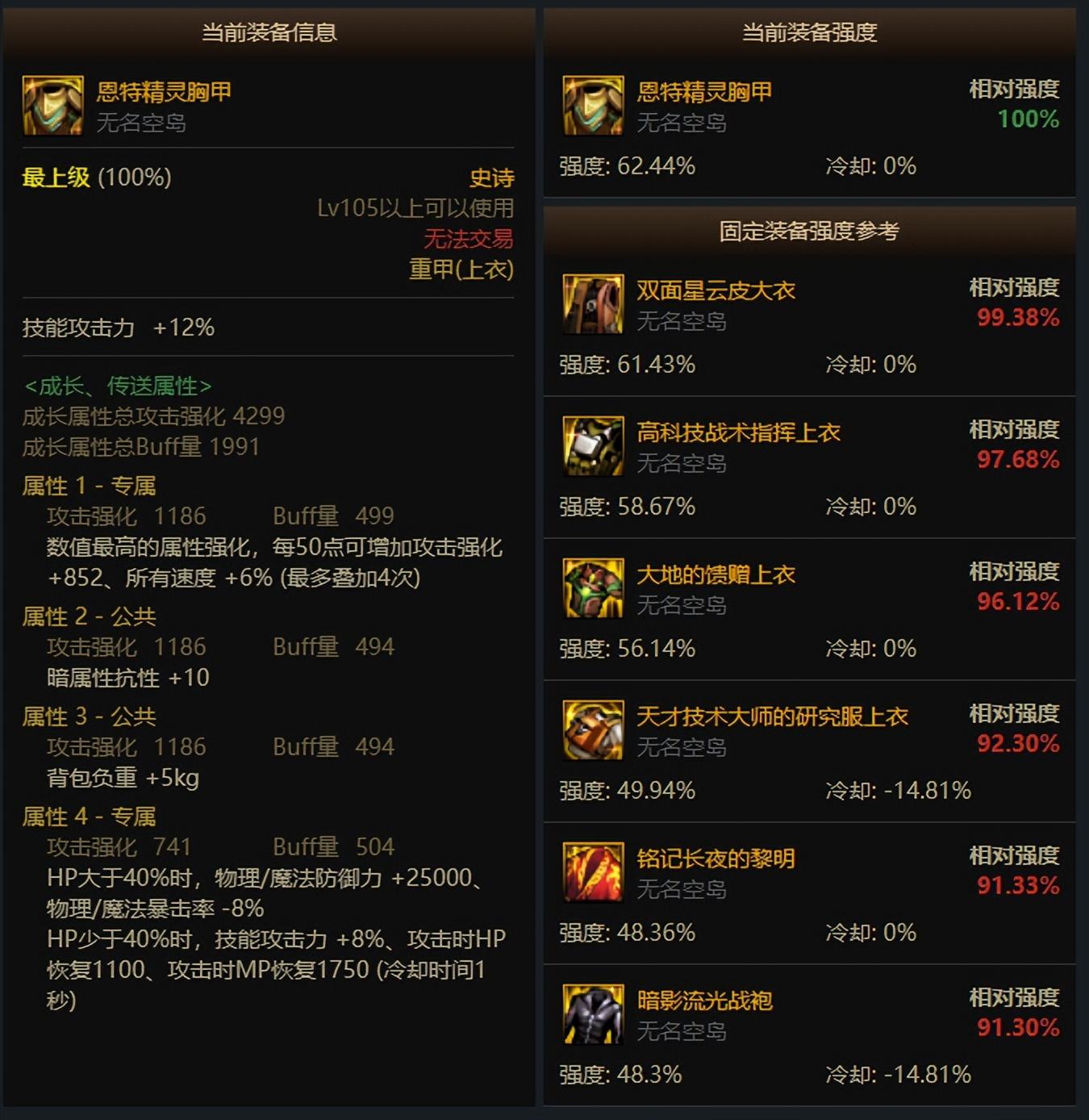 dnf宠物进化任务,DNF宠物幻化系统或将上线