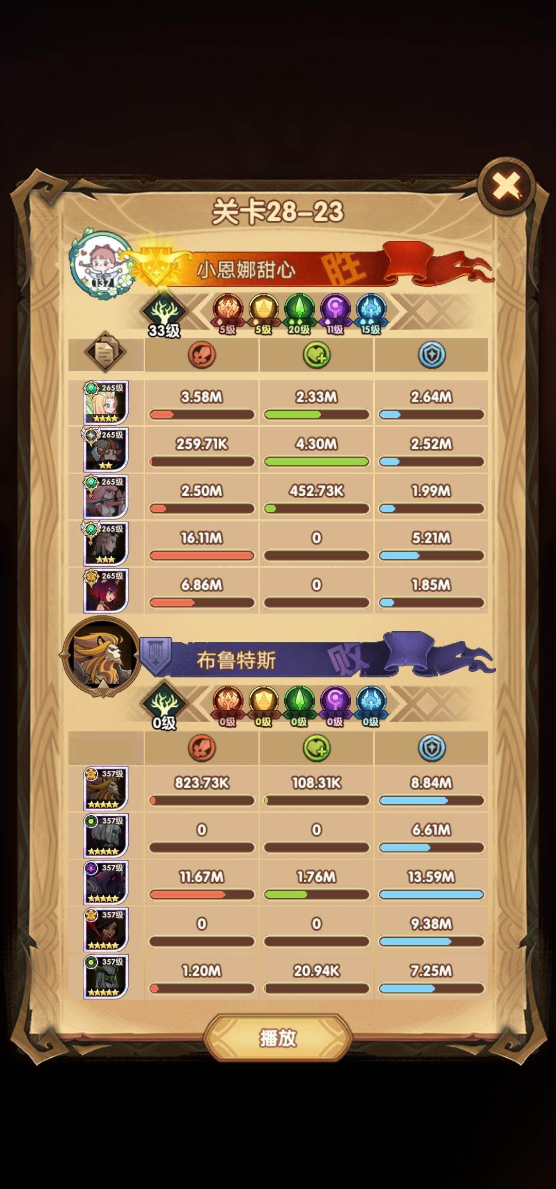 极限祭坛任务流程,DNF奶妈刷了一年极限祭坛