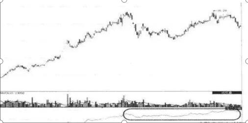 st国药(股票有什么板块属于国资改革)