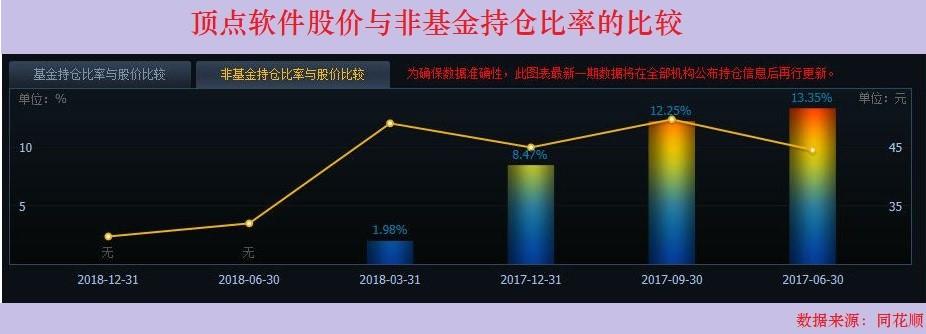 好股114,从哪些年报数据看得出碧桂园行稳致远确实很稳