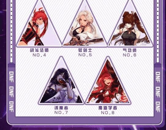 dnf女圣职者四职业排行,DNF玩家发布关于馋身子才玩的角色投票