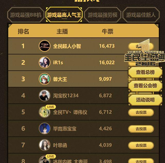 lol十周年神秘礼物,LOL八周年心愿墙出炉