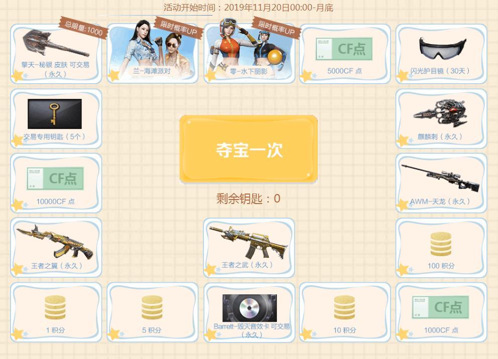 穿越火线兰多少钱（cf手游赏金令极光兰多少出）